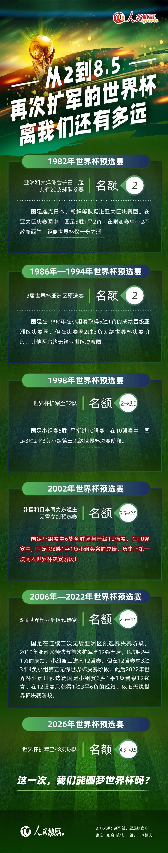 面对人类世界的重重风险，即使是布鲁也不得不警备戒心，在本次特辑中甚至可以看到，布鲁的女儿贝塔被人类抓走，而她似乎也因此对欧文也产生了芥蒂